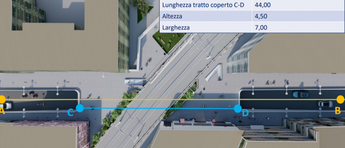 Progetto Sottopasso Castellammare - Via Cosenza - Render5